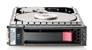 HP 1TB 7.2K SATA 2.5