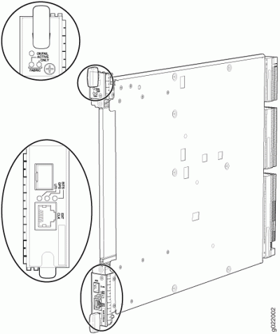EX9200, Switch Fabric Module
