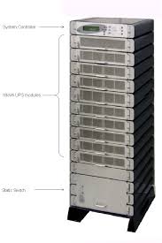 Gamatronic 10KVA 380 VAC module