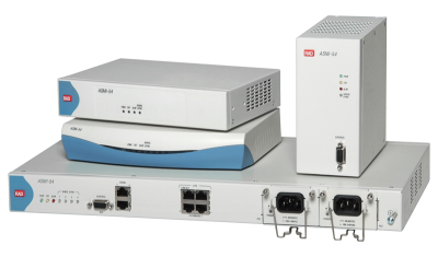 SHDSL MODEM/MULTIPLEXER, 4 ETHERNET PORTS, 2-WIRE