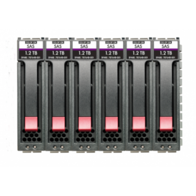 HPE MSA 7.2TB SAS 10K SFF 6pk HDD BUNDLE (6 x 1.2TB (J9F48A))