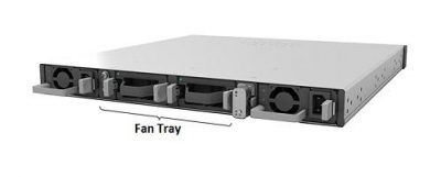 Cisco Catalyst 9500 Type 4 front to back coolingFan C9K-T1-FANTRAY=