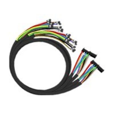 Cisco 4shield RFcable bun,RF Switch to HFC plant,3m CABRFSW3G60QTPMF2=