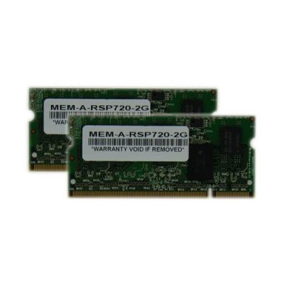Cisco RSP720 RP Memory Upgrade to 4G (2x2G Modules) MEM-RSP720-4G=