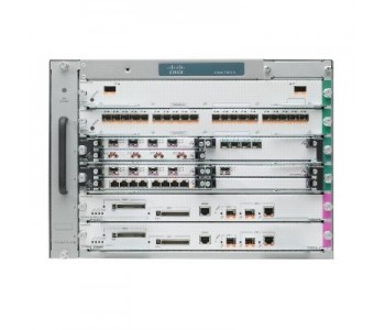 Cisco 7606S Chassis CISCO7606-S=