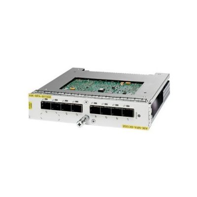 Cisco ASR 9000 8-port 10GE Modular Port Adapter A9K-MPA-8X10GE=