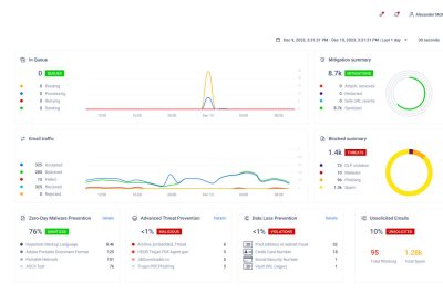 OPSWAT MetaDefender for Microsoft 365 (Cloud Email Security)