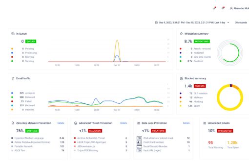 OPSWAT MetaDefender for Microsoft 365 (Email Gateway Security)