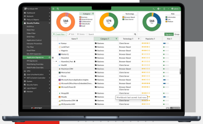 Fortinet FortiGate-VMUL-S Virtual Next-Generation Firewall (Annual Subscription Licensing)