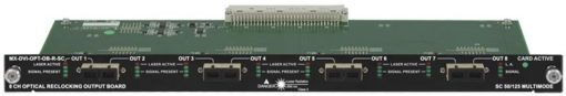 Lightware MX-DVI-OPT-OB-R-SC Fiber Optical Output Board with Pixel Accurate Reclocking