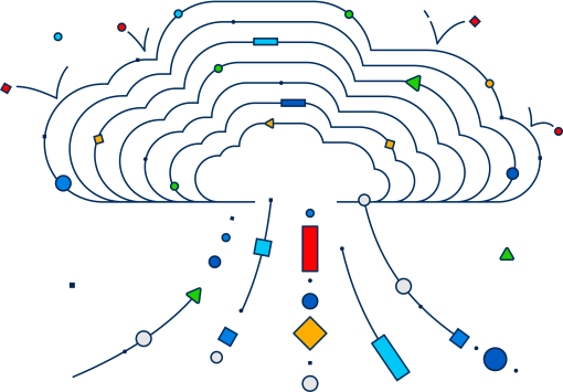 Cisco Catalyst 8000V Edge Software