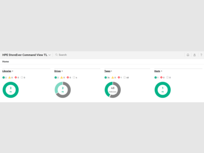 HPE StoreEver MSL6480 Command View for Tape Libraries ‑ TapeAssure Advanced LTU